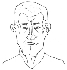 ビッグダンディ一家